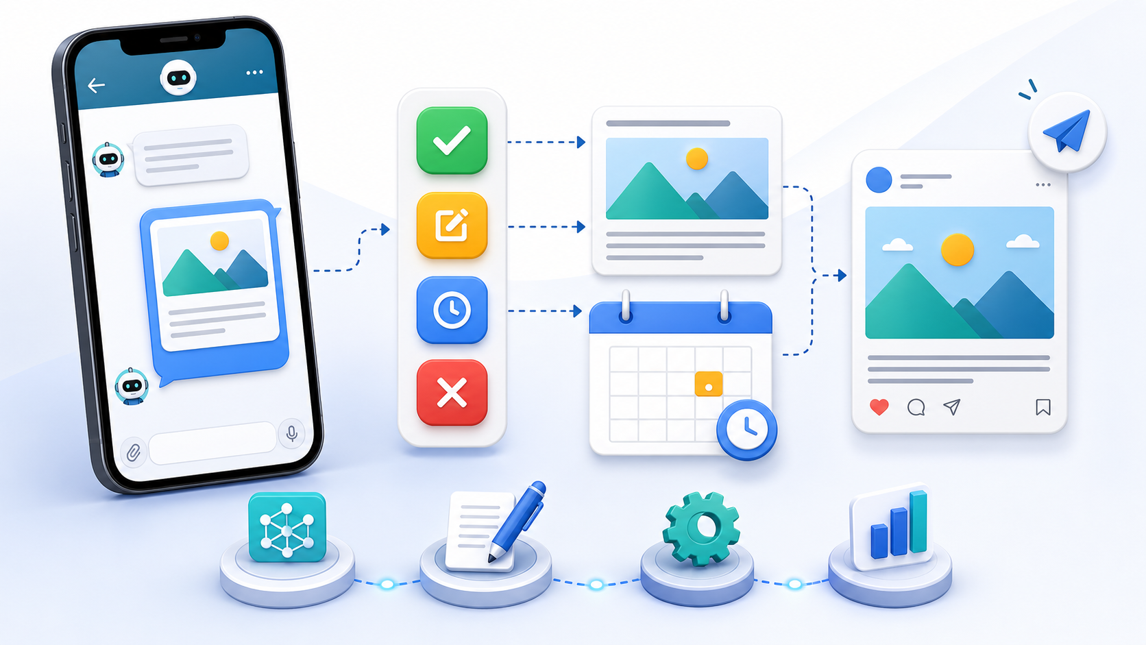 Aliran Telegram Bot menghantar arahan kepada Hermes AI Agent dan menerima jawapan